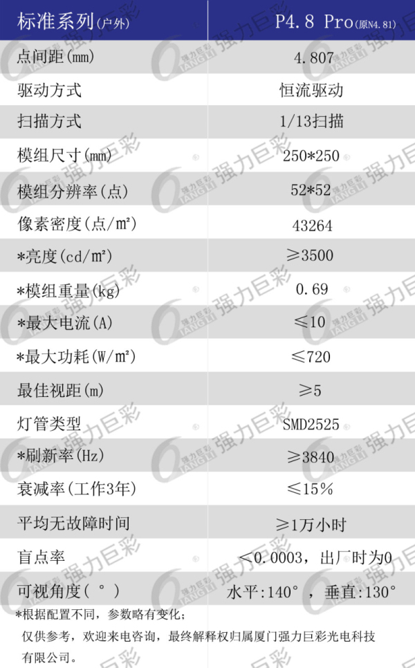 标准系列户外P4点8-08430889352.jpg